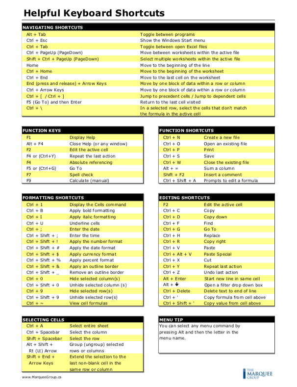 keyboard shortcuts for powerpoint