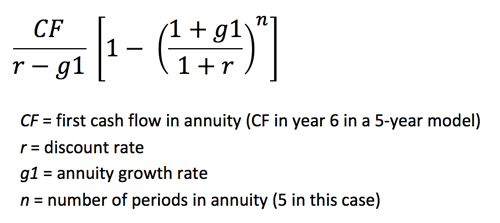 how-to-calculate-terminal-growth-rate-haiper