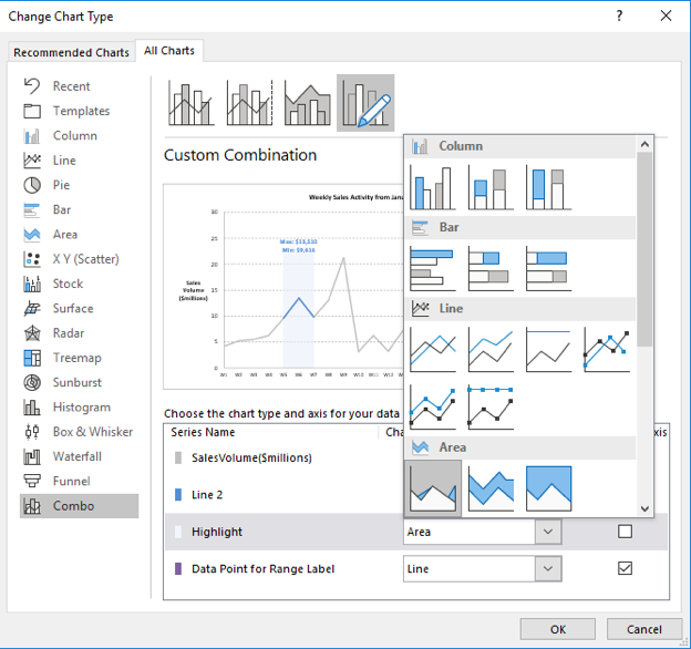 The Quagmire Challenge Dynamic Dashboards September 18 The Marquee Group