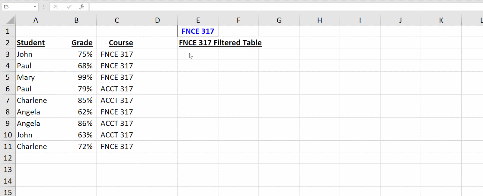 how to sort multiple columns in excel using python
