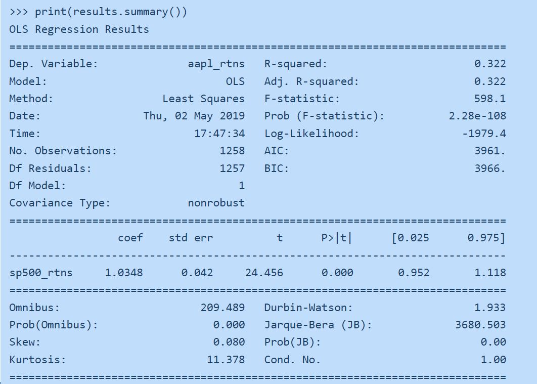 Python Packages 101 – Part 2 - The Marquee Group